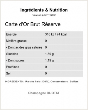 RESERVE CARTE OR BRUT - Ingrédients et Nutrition 