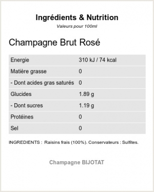 BRUT ROSE - Ingrédients et Nutrition 